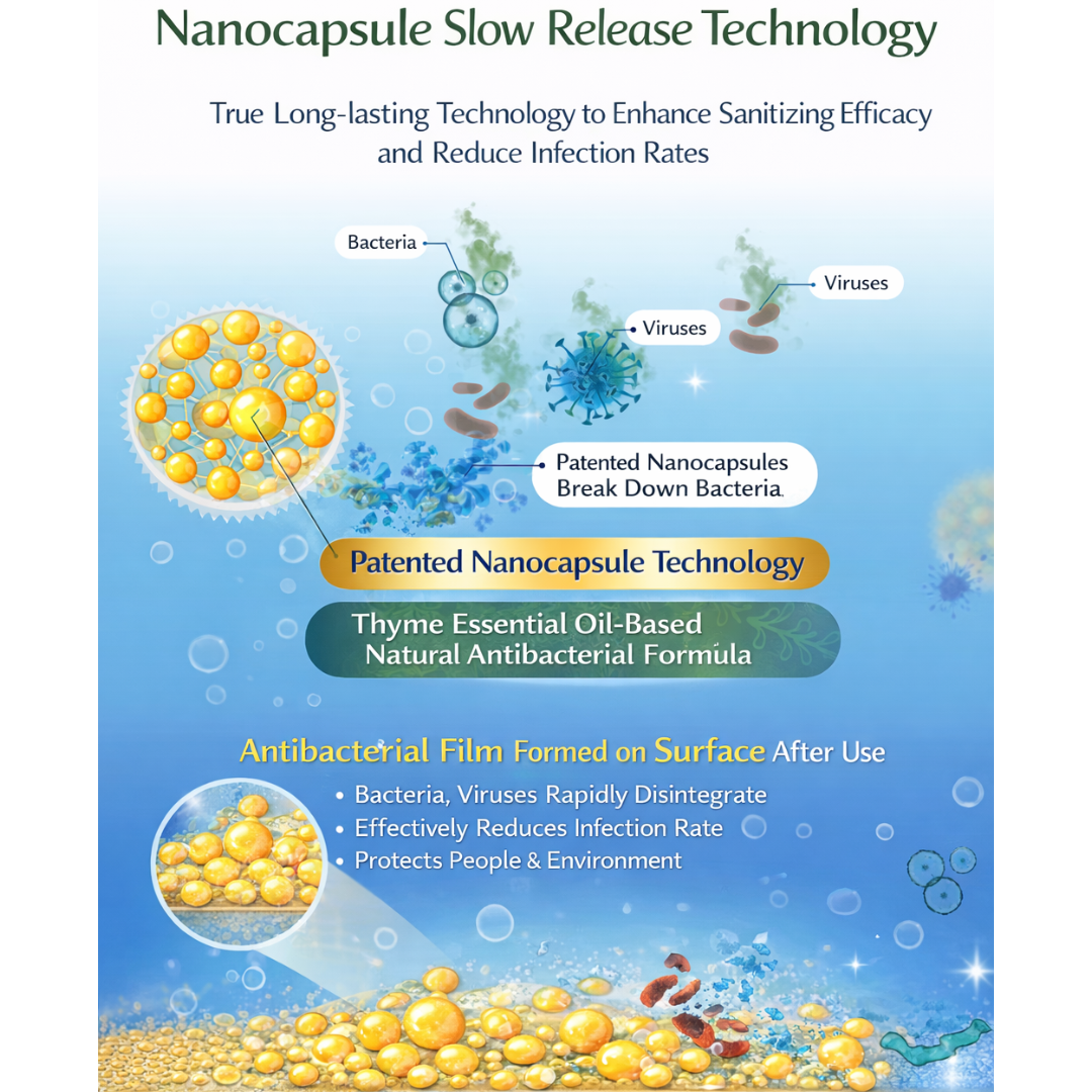 Germagic Soothing Moisturizing Antibacterial Wet Wipes - 80 Wipes