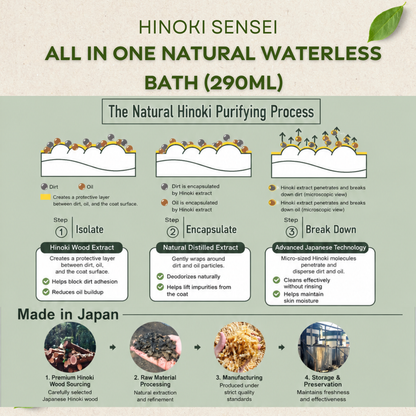 Hinoki Sensei All in One Natural Pet Waterless Bath 290ml
