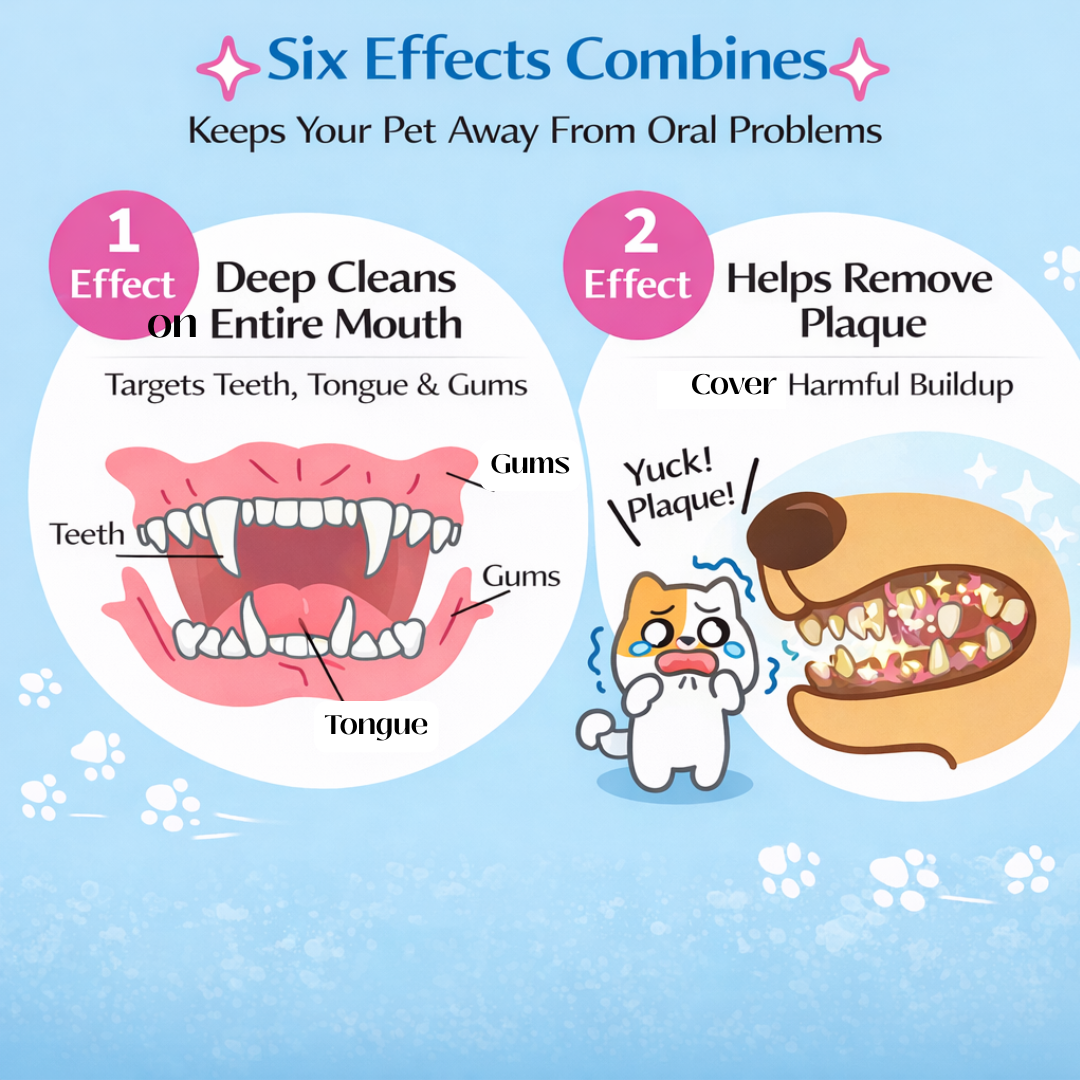 Chic Club Pet Dental Gel 120ml