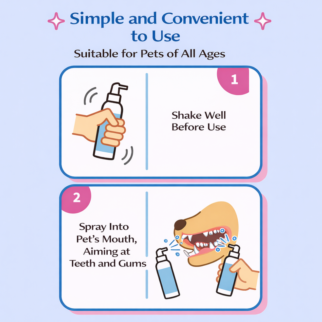 Chic Club Pet Dental Gel 120ml