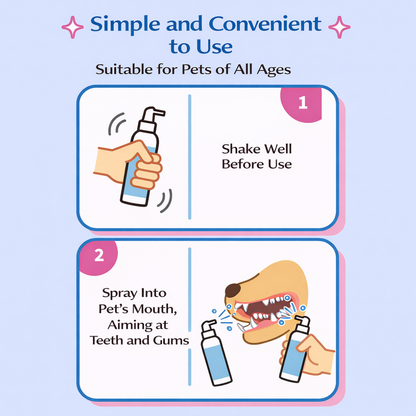 Chic Club Pet Dental Gel 120ml