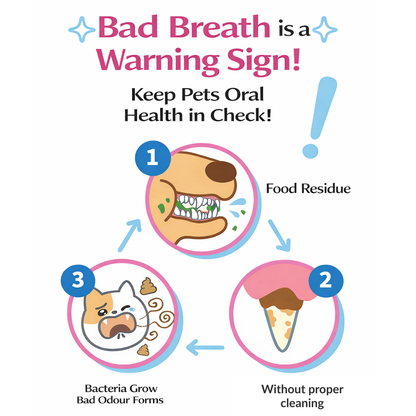 Chic Club Pet Oral Cleansing Spray 200ml