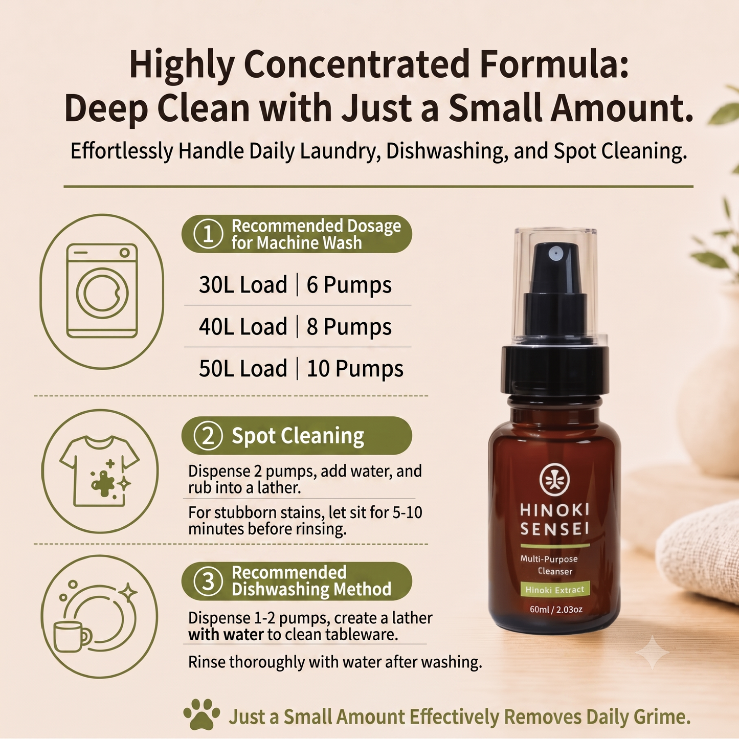 Hinoki Sensei Natural Multi-Purpose Cleanser 60ml - pet friendly