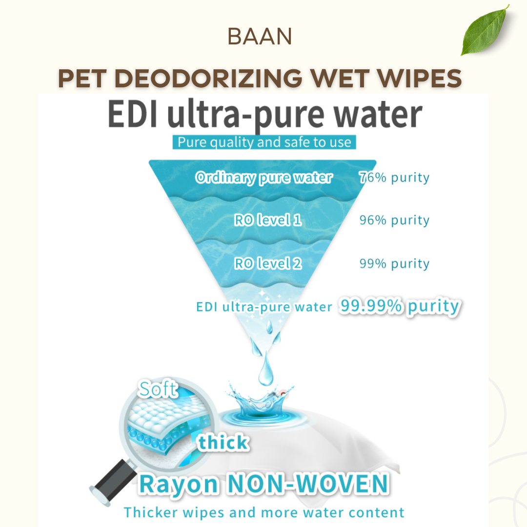 Baan Pet Deodorizing Wet Wipes (30sheets x 3 packets)