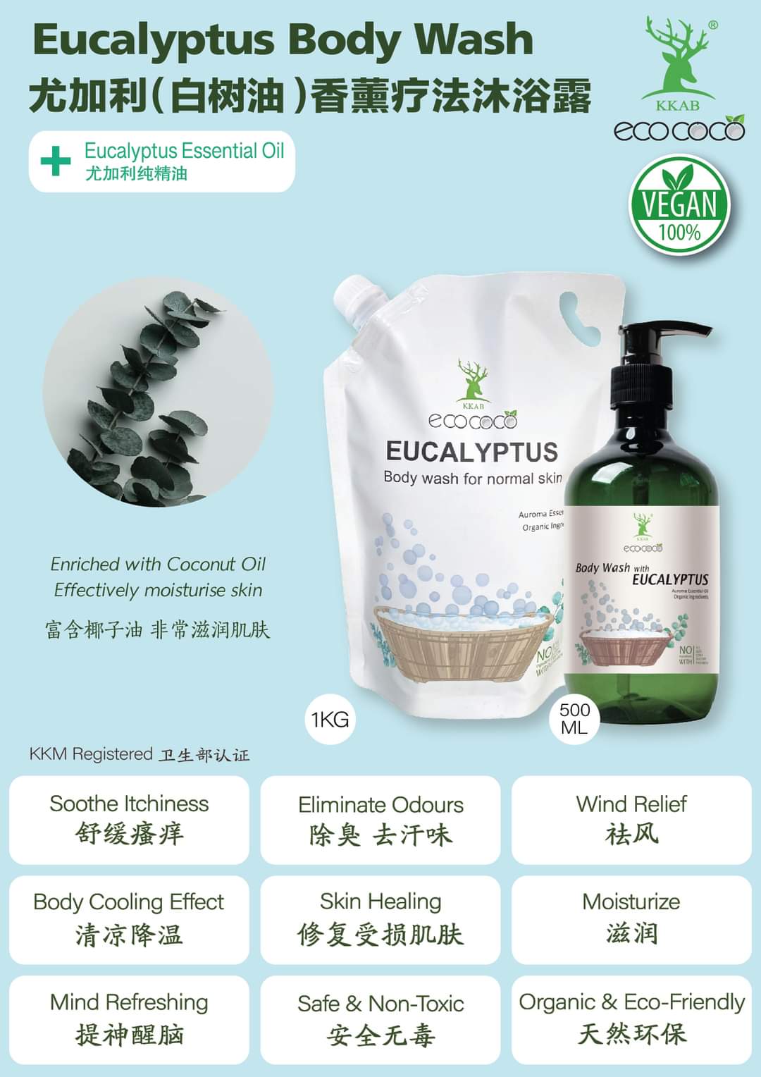 Ecococo Eucalyptus Natural Body Wash 500ml (bottle) (Expiry : 07/26)